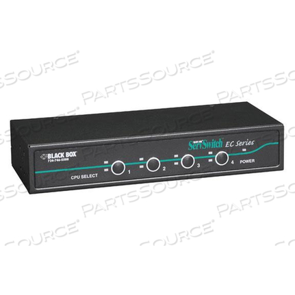 KVM SWITCH 4-PORT PS/2 OR USB SERVERS & USB CONSOLES
