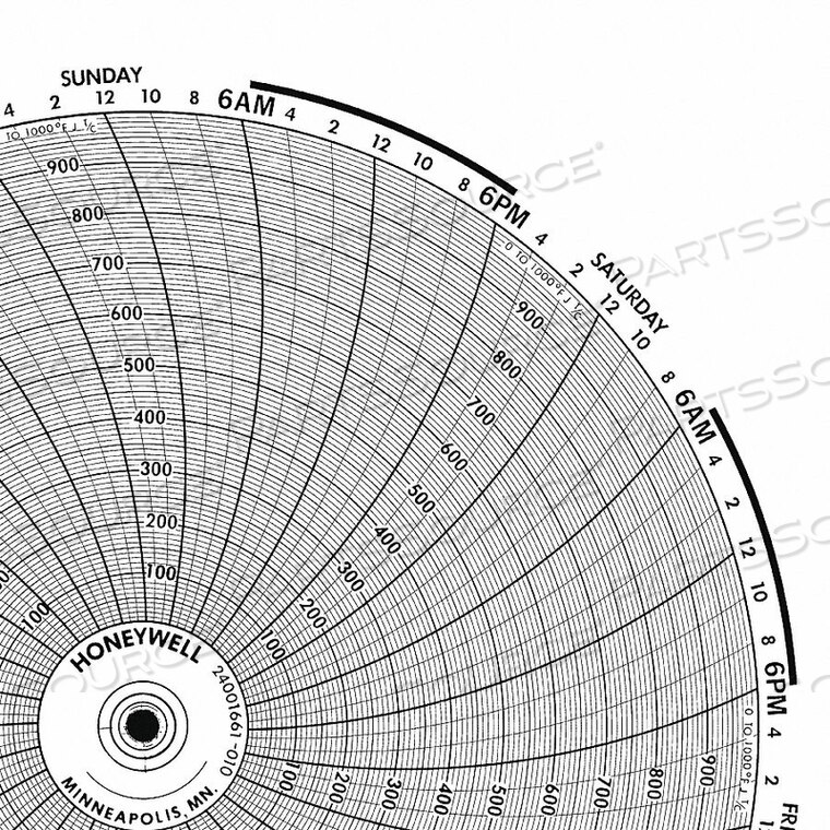 OEM#: BN 24001661-032CIRCULAR PAPER CHART 7 DAY PK100 by Graphic Controls, LLC