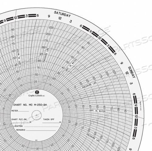 OEM#: MC M-250-SHCIRCULAR PAPER CHART 0TO100OR250 PK100 by Graphic Controls, LLC