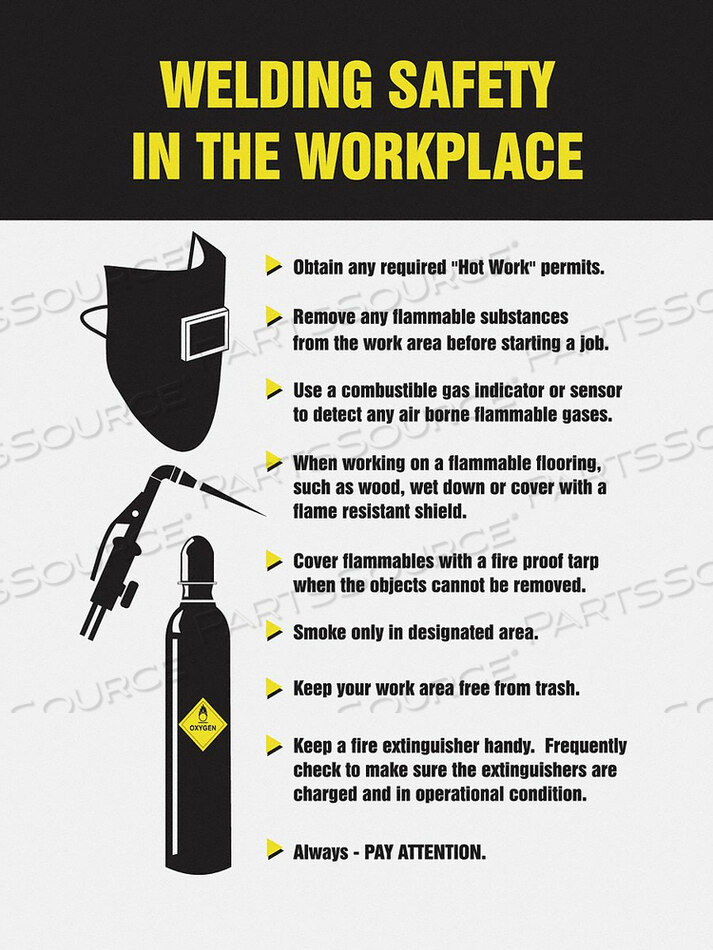 OEM#: SP124484LPOSTER WELDING SAFETY IN THE 18 X 24 IN. by Accuform Manufacturing, Inc.