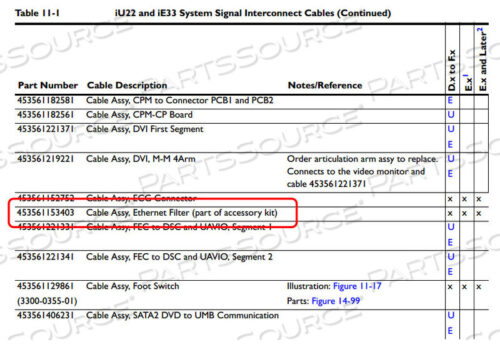 OEM#: 453561153403ETHERNET FILTER CABLE ASSEMBLY by Philips Healthcare