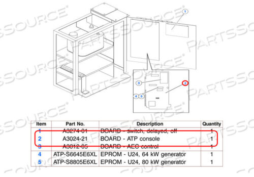 OEM#: A3024-21ATP CONSOLE BOARD by Carestream Health, Inc.