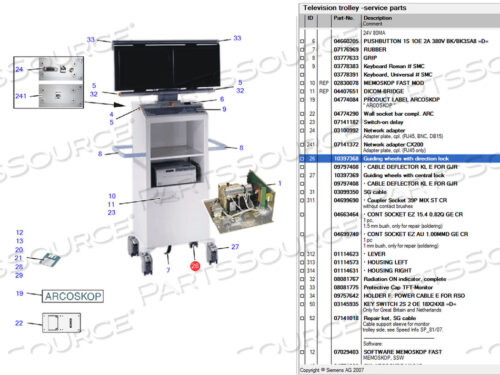 OEM#: 10397368GUIDING WHEELS WITH DIRECTION LOCK by Siemens Medical Solutions