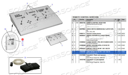 OEM#: 1092980КОНТАКТНЫЙ РОЗЕТОК EZ AG M1 1.58 1.5Q от Siemens Medical Solutions