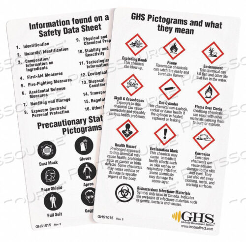 OEM#: GHS1015WALLET CARD CHEMICAL/HAZMAT TRNG от Incom Manufacturing