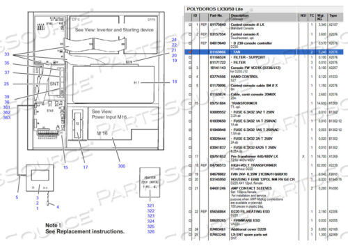 OEM#: 1169866ВЕНТИЛЯТОР ОХЛАЖДЕНИЯ, 24 В от Siemens Medical Solutions