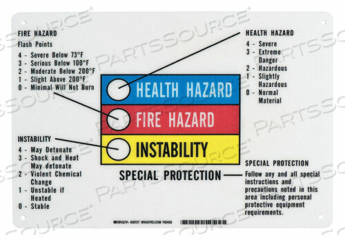 OEM#: 58727NFPA ПЛАКАТ 10INHX14INW PREMIUM FBRGLSS от Brady Americas
