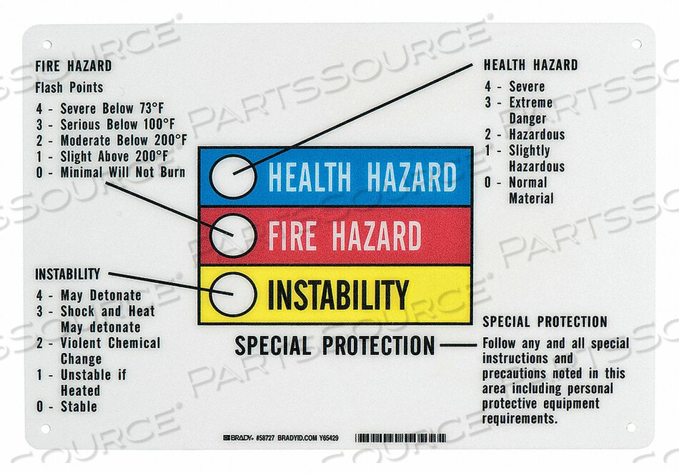 OEM#: 58727NFPA ПЛАКАТ 10INHX14INW PREMIUM FBRGLSS от Brady Americas