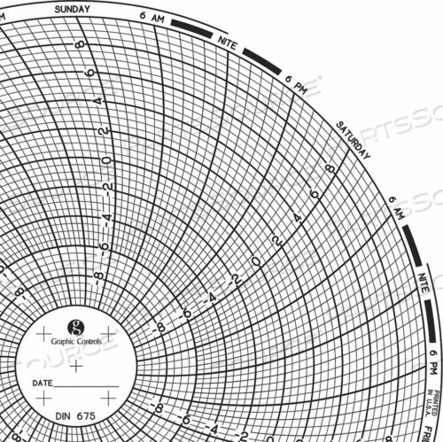 OEM#: CHART 675CIRCULAR PAPER CHART 7 DAY PK60 от Graphic Controls, LLC