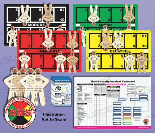 OEM#: DMS 05844TABLETOP MCI ИНЦИДЕНТ С МНОГОЧИСЛЕННЫМИ ПОСТРАДАВШИМИ от Disaster Management Systems (DMS)
