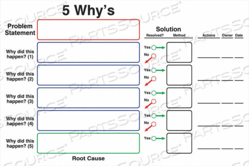OEM#: 60-1912-2436-004ДОСКА ДЛЯ СУХОГО СТИРАНИЯ ИЗ НЕМАГНИТНОГО ПЛАСТИКА от DIY Industries