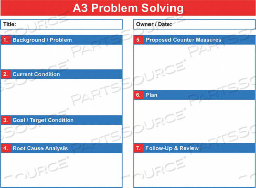 OEM#: 60-1930-3648-011ДОСКА ДЛЯ СУХОГО СТИРАНИЯ МАГНИТНАЯ СТАЛЬ от DIY Industries