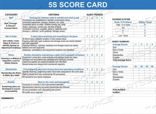 OEM#: 60-1930-3648-002ДОСКА ДЛЯ СУХОГО СТИРАНИЯ, МАГНИТНАЯ СТАЛЬ от DIY Industries