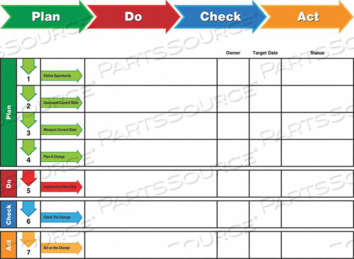 OEM#: 60-1930-3648-012DRY ERASE BOARD MAGNETIC STEEL by DIY Industries