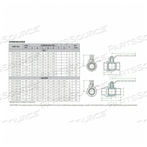OEM#: 77CLF-104-01ШАРОВОЙ КЛАПАН 2-ХОДОВОЙ БЕЗСВИНЦА БРОНЗА 3/4 ДЮЙМА от Apollo Valves (компания Conbraco)