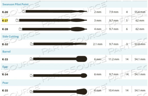 БОР ИЗ НЕРЖАВЕЮЩЕЙ СТАЛИ, SWANSON PILOT, 5 КАНАВОК X 3 ММ ДИАМЕТРОМ.