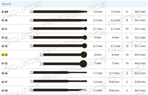 ФРЕЗА ИЗ НЕРЖАВЕЮЩЕЙ СТАЛИ, КРУГЛАЯ РЕЖУЩАЯ, 16 КАНАВОК X 6 ММ ДИАМЕТРОМ.