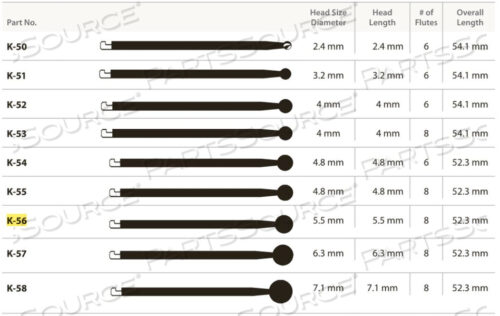 БОР ИЗ НЕРЖАВЕЮЩЕЙ СТАЛИ, КРУГЛЫЙ, ОТОЛОГИЧЕСКИЙ, 8 КАНАВОК X 5,5 ММ ДИАМЕТРОМ.