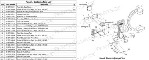 Replaces OEC Medical Systems (GE Healthcare) 1421111400WASHER, LOCK, HELICAL SPRING, 1/4, STEEL STAINLESS, MS3533