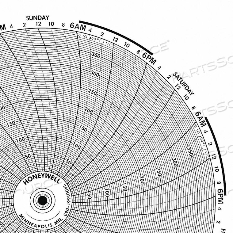 OEM#: BN 24001660-069 КРУГЛАЯ БУМАЖНАЯ ДИАГРАММА 1 ДЕНЬ PK100 от Graphic Controls, LLC
