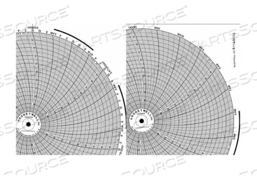 OEM#: BN 30755311ДИАГРАММА 11.875 В ОТ 0 ДО 100 1 7 ДНЕЙ PK25 от Honeywell