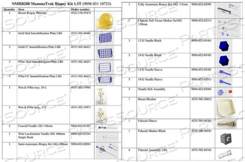 OEM#: 989603110733НАБОР ДЛЯ БИОПСИИ MAMMOTRAK 1.5T от Philips Healthcare