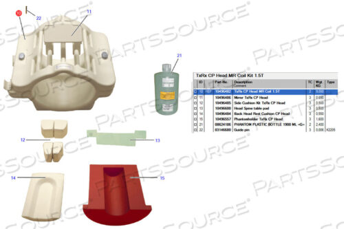 Заменяет Siemens Medical Solutions 10496482TXRX CP HEAD COIL 1.5T