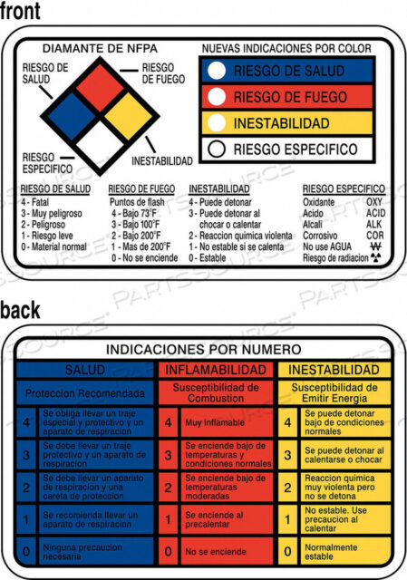 OEM#: 89257ПРАВИЛЬНО ЗНАТЬ КАРТОЧКИ КОШЕЛЬКА ИСПАНСКИЙ PK25 от Brady Americas