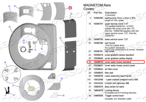 OEM#: 10568819COVER WATER HOSES STANDARD от Siemens Medical Solutions