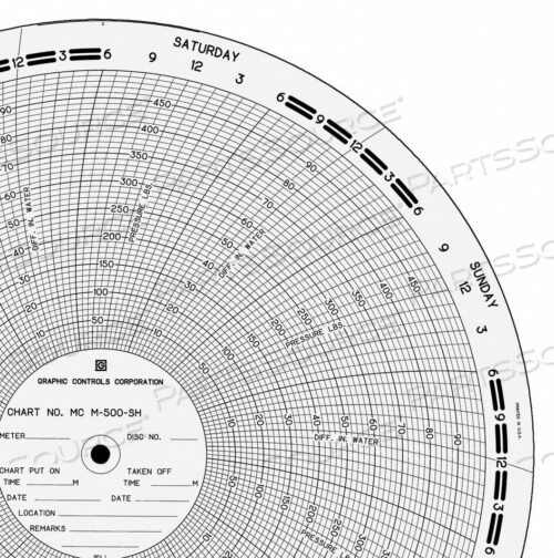 OEM#: MC M-500-SHCIRCULAR PAPER CHART 0TO100OR500 PK100 от Graphic Controls, LLC