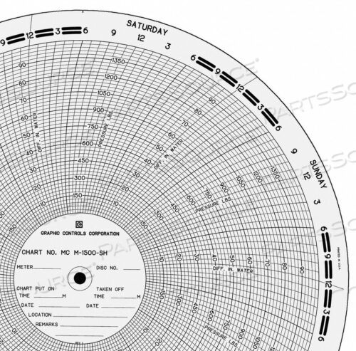 OEM#: MC M-1500-SHCIRCULAR PAPER CHART 0TO100OR1500 PK100 от Graphic Controls, LLC