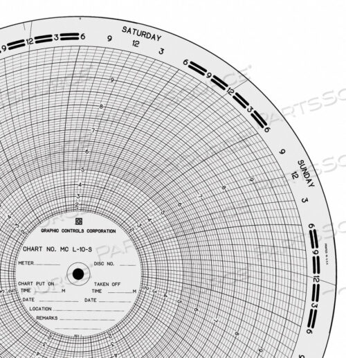 OEM#: MC L-10-SCIRC PAPER CHART 0TO10 PK100 by Graphic Controls, LLC