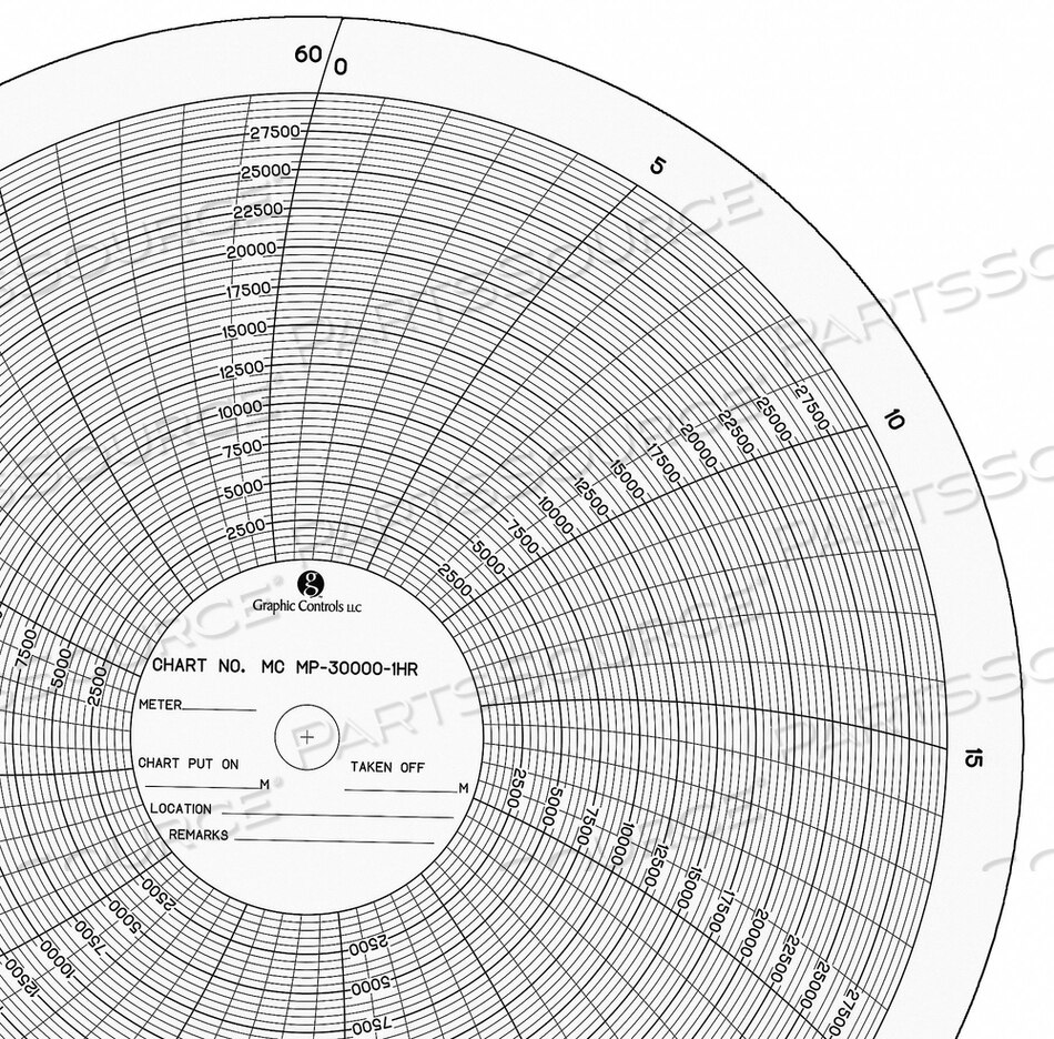 OEM#: MC MP-30000-1HRКРУГЛАЯ БУМАЖНАЯ ДИАГРАММА 0 ДО 30K PK100 от Graphic Controls, LLC