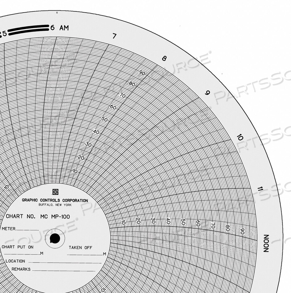 OEM#: MC MP-100CIRC БУМАЖНАЯ ДИАГРАММА 0 ДО 100 PK100 от Graphic Controls, LLC