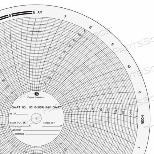 OEM#: MC 0-100%CIRC БУМАЖНАЯ ДИАГРАММА 0 ДО 100 PK100 от Graphic Controls, LLC