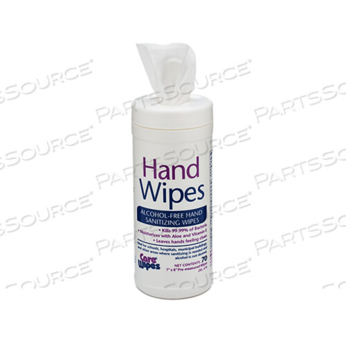 КАНИСТРЫ САЛФЕТОК ДЛЯ ДЕЗИНФИЦИРУЮЩЕЙ ОБРАБОТКИ РУК