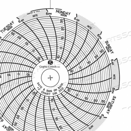 OEM#: CHART 302CIRCULAR PAPER CHART 7 DAY PK60 от Graphic Controls, LLC