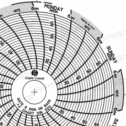OEM#: CHART 320CIRCULAR PAPER CHART 7 DAY PK60 от Graphic Controls, LLC