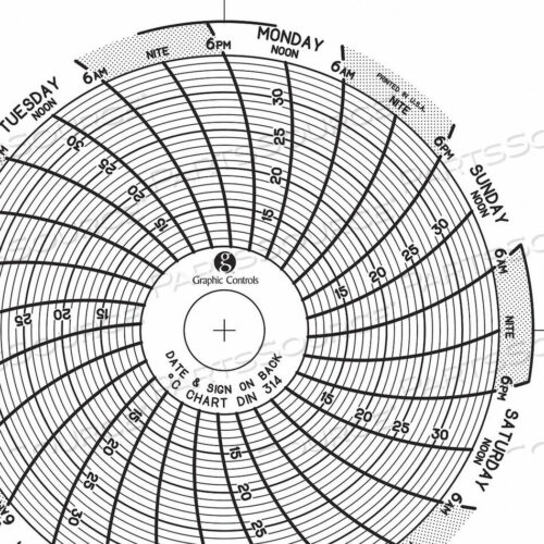 OEM#: CHART 314CIRCULAR PAPER CHART 7 DAY PK60 от Graphic Controls, LLC