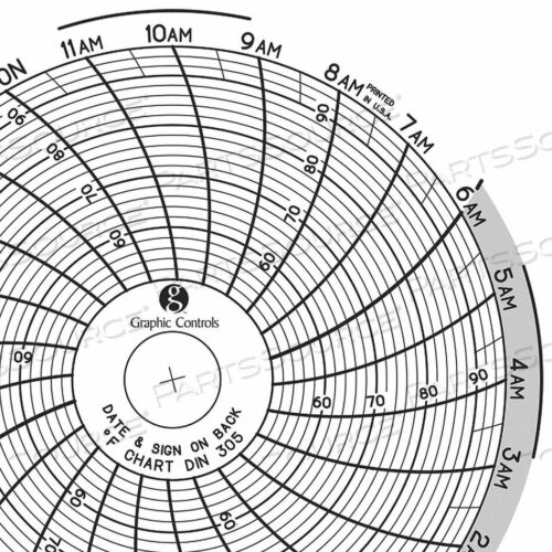 OEM#: CHART 305 КРУГЛАЯ БУМАЖНАЯ ДИАГРАММА 1 ДЕНЬ PK60 от Graphic Controls, LLC