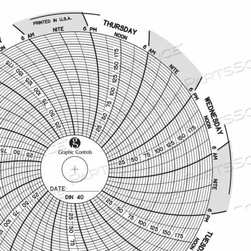 OEM#: CHART 040CIRCULAR PAPER CHART 7 DAY PK60 от Graphic Controls, LLC
