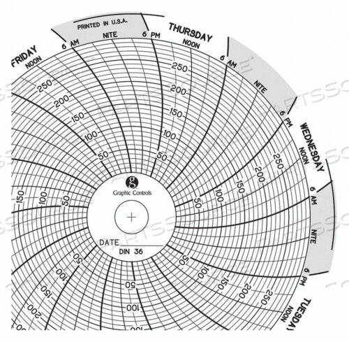 OEM#: CHART 036CIRCULAR PAPER CHART 7 DAY PK60 от Graphic Controls, LLC