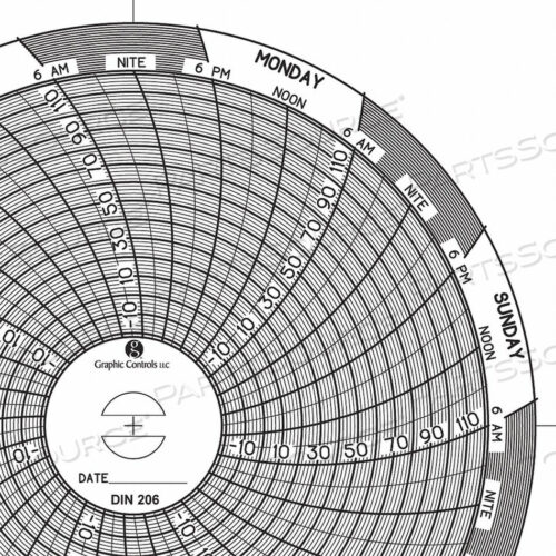 OEM#: CHART 206CIRCULAR PAPER CHART 7 DAY PK60 от Graphic Controls, LLC