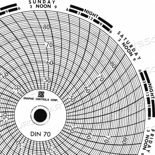OEM#: CHART 070CIRCULAR PAPER CHART 7 DAY PK60 от Graphic Controls, LLC