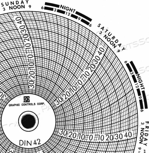 OEM#: CHART 042CIRCULAR PAPER CHART 7 DAY PK60 от Graphic Controls, LLC