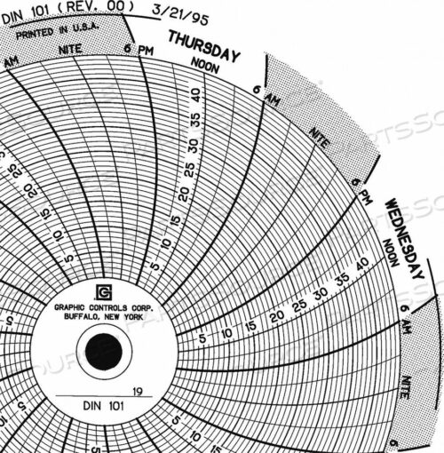 OEM#: CHART 101CIRCULAR PAPER CHART 7 DAY PK60 от Graphic Controls, LLC