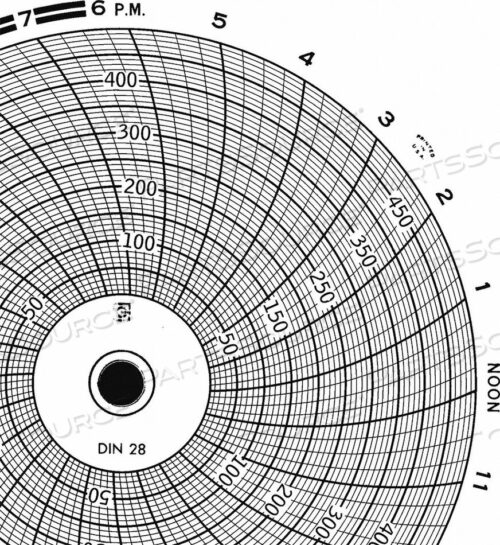 OEM#: CHART 028 КРУГЛАЯ БУМАЖНАЯ ДИАГРАММА 1 ДЕНЬ PK60 от Graphic Controls, LLC