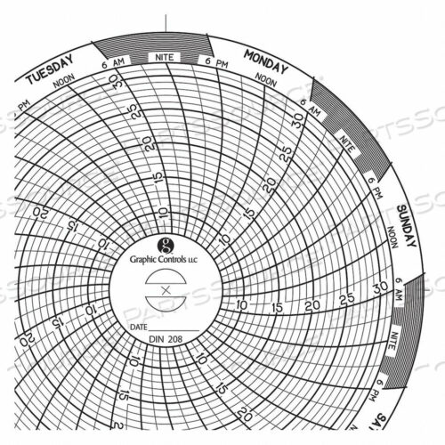 OEM#: CHART 208CIRCULAR PAPER CHART 7 DAY PK60 от Graphic Controls, LLC