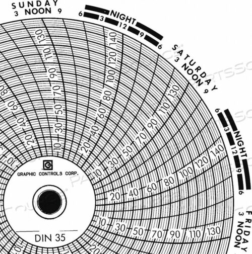 OEM#: CHART 035CIRCULAR PAPER CHART 7 DAY PK60 от Graphic Controls, LLC