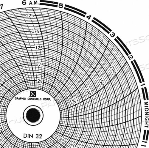 OEM#: CHART 032CIRCULAR PAPER CHART 1 DAY PK60 от Graphic Controls, LLC